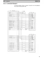 Preview for 16 page of Omron CV500-421 Operation Manual