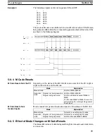 Предварительный просмотр 80 страницы Omron CV500-421 Operation Manual