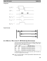 Preview for 125 page of Omron CV500-421 Operation Manual