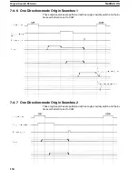 Preview for 154 page of Omron CV500-421 Operation Manual