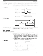 Preview for 160 page of Omron CV500-421 Operation Manual