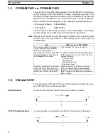 Preview for 6 page of Omron CV500-MC221 Operation Manual