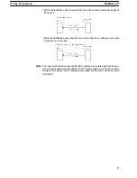 Preview for 13 page of Omron CV500-MC221 Operation Manual