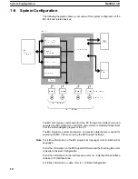 Предварительный просмотр 14 страницы Omron CV500-MC221 Operation Manual