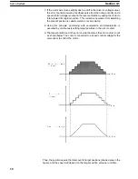 Preview for 32 page of Omron CV500-MC221 Operation Manual