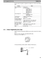 Preview for 40 page of Omron CV500-MC221 Operation Manual