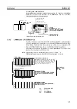 Preview for 57 page of Omron CVM1-CLK21 Operation Manual