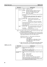 Предварительный просмотр 96 страницы Omron CVM1-CLK21 Operation Manual