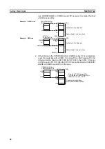 Предварительный просмотр 108 страницы Omron CVM1-CLK21 Operation Manual