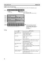 Preview for 114 page of Omron CVM1-CLK21 Operation Manual