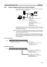 Preview for 117 page of Omron CVM1-CLK21 Operation Manual