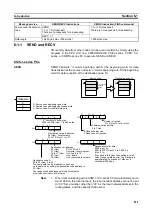 Предварительный просмотр 127 страницы Omron CVM1-CLK21 Operation Manual