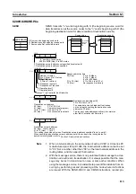 Предварительный просмотр 129 страницы Omron CVM1-CLK21 Operation Manual