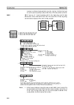 Предварительный просмотр 136 страницы Omron CVM1-CLK21 Operation Manual