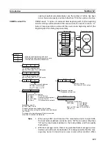 Preview for 141 page of Omron CVM1-CLK21 Operation Manual