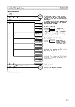 Preview for 155 page of Omron CVM1-CLK21 Operation Manual