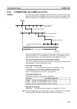 Preview for 229 page of Omron CVM1-CLK21 Operation Manual