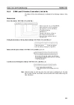 Preview for 257 page of Omron CVM1-CLK21 Operation Manual