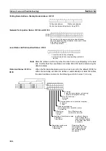 Preview for 262 page of Omron CVM1-CLK21 Operation Manual