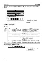 Предварительный просмотр 296 страницы Omron CVM1-CLK21 Operation Manual