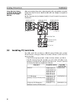 Предварительный просмотр 27 страницы Omron CVM1 Series Operation Manual