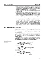 Preview for 60 page of Omron CVM1 Series Operation Manual