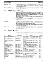 Preview for 15 page of Omron CVM1D Operation Manual