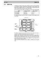 Preview for 23 page of Omron CVM1D Operation Manual