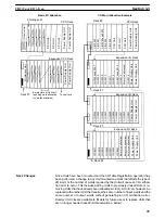 Preview for 41 page of Omron CVM1D Operation Manual