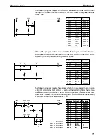 Preview for 82 page of Omron CVM1D Operation Manual