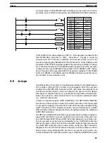 Preview for 88 page of Omron CVM1D Operation Manual