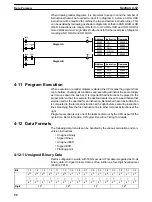 Preview for 95 page of Omron CVM1D Operation Manual