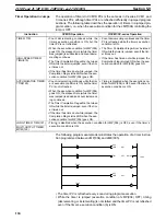 Preview for 129 page of Omron CVM1D Operation Manual