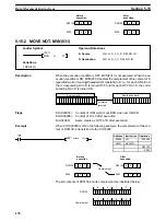 Preview for 181 page of Omron CVM1D Operation Manual