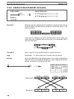 Preview for 185 page of Omron CVM1D Operation Manual