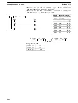 Preview for 211 page of Omron CVM1D Operation Manual