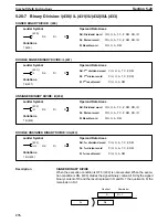 Preview for 281 page of Omron CVM1D Operation Manual