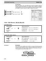 Preview for 283 page of Omron CVM1D Operation Manual