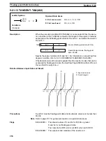 Preview for 299 page of Omron CVM1D Operation Manual