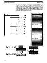 Preview for 319 page of Omron CVM1D Operation Manual