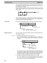 Preview for 351 page of Omron CVM1D Operation Manual