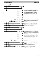 Preview for 402 page of Omron CVM1D Operation Manual