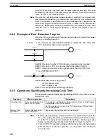 Preview for 426 page of Omron CVM1D Operation Manual