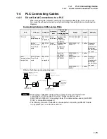 Предварительный просмотр 35 страницы Omron CX-INTEGRATOR - V1.1 Operation Manual