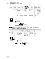 Предварительный просмотр 36 страницы Omron CX-INTEGRATOR - V1.1 Operation Manual