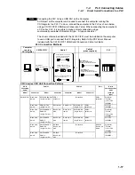 Preview for 37 page of Omron CX-INTEGRATOR - V1.1 Operation Manual