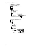 Preview for 38 page of Omron CX-INTEGRATOR - V1.1 Operation Manual