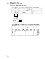 Preview for 40 page of Omron CX-INTEGRATOR - V1.1 Operation Manual