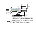 Preview for 45 page of Omron CX-INTEGRATOR - V1.1 Operation Manual