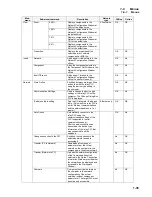 Preview for 55 page of Omron CX-INTEGRATOR - V1.1 Operation Manual